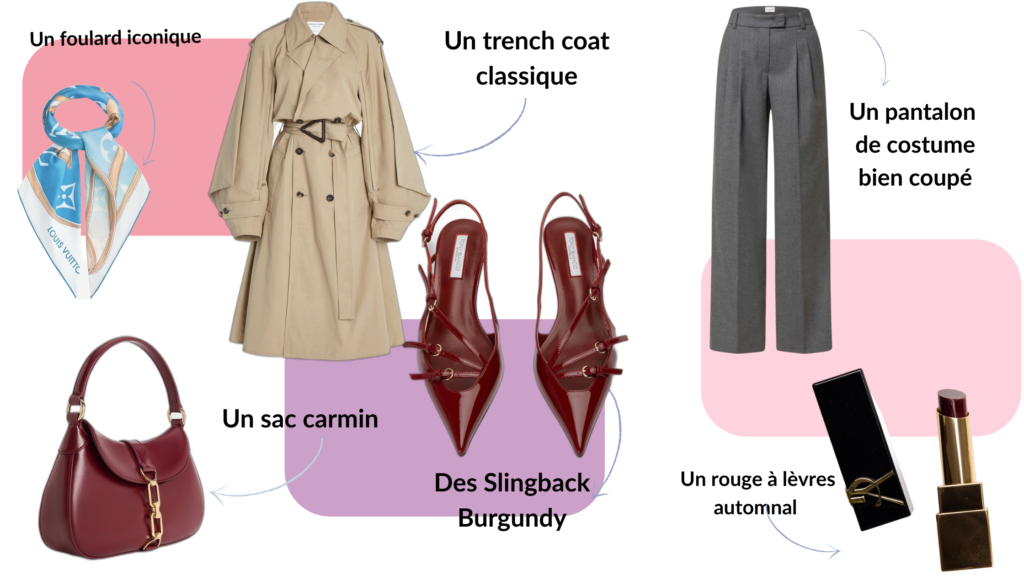 Moodboard de mode automnale avec trench coat beige, pantalon de costume gris, sac carmin et slingbacks burgundy The Editorial Studio